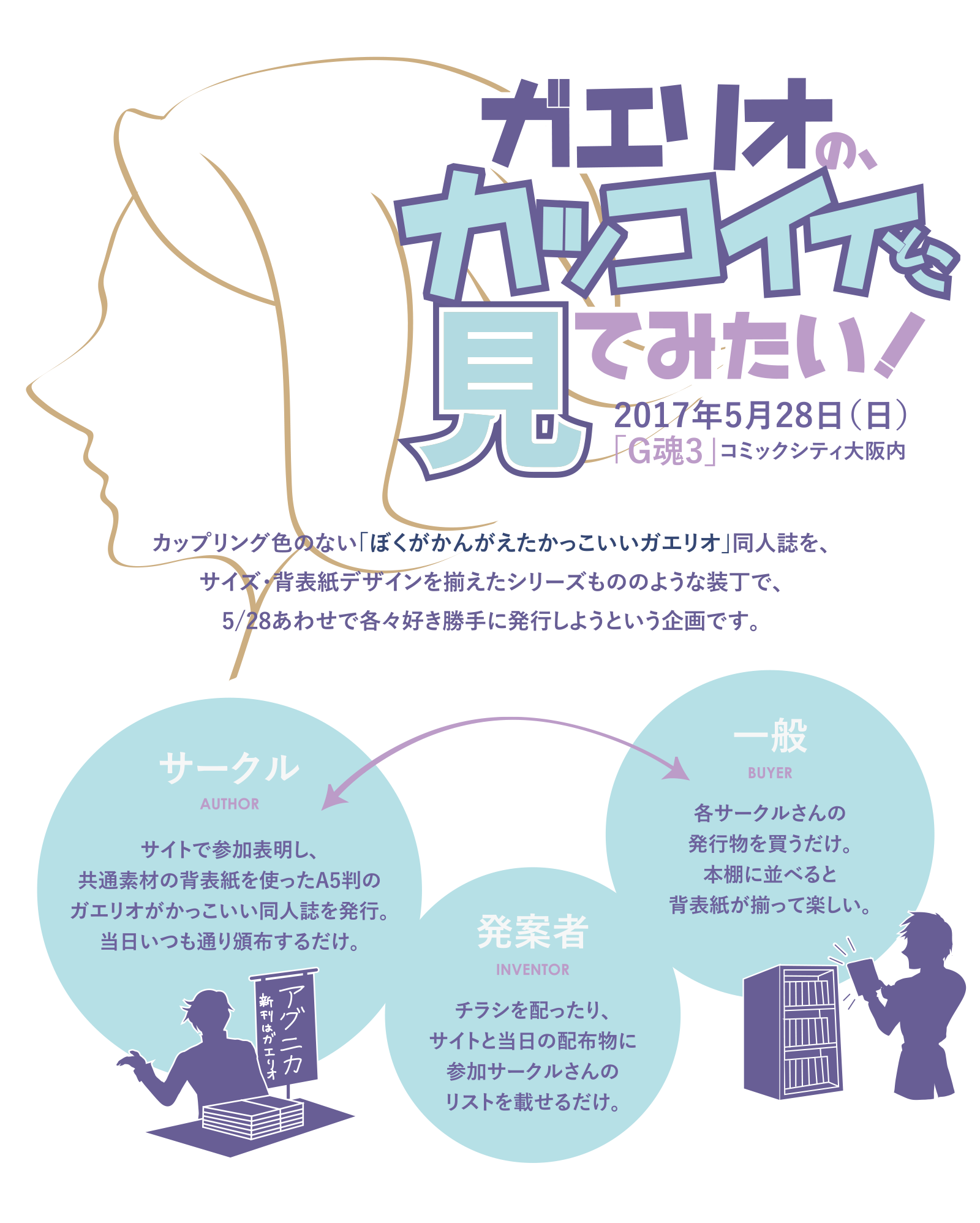 ガエリオの、カッコイイとこ見てみたい！